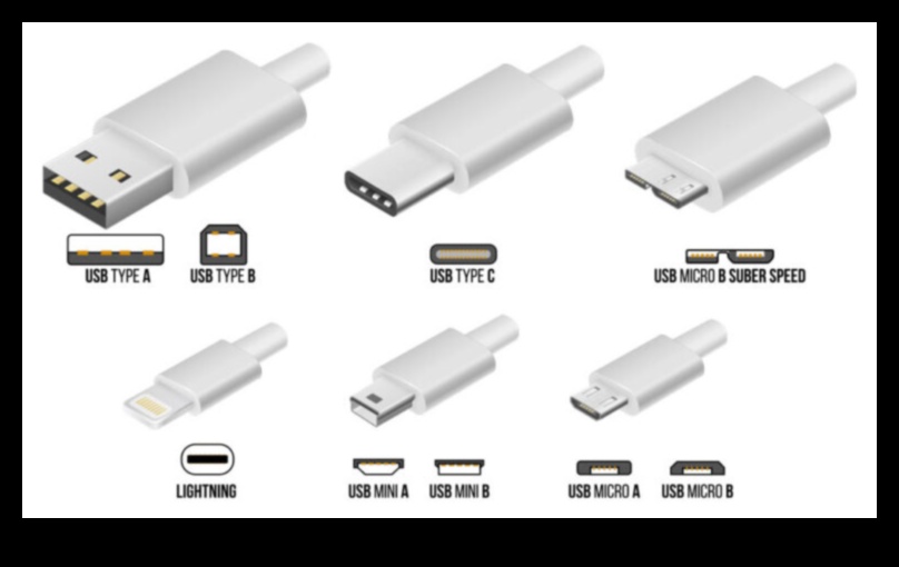 Ubicuitatea USB-C: prezența în creștere a USB Type-C în componentele PC