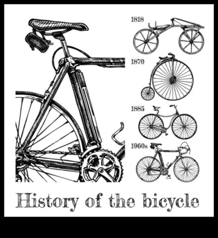 Călătorind în timp Cum bicicletele au modelat istoria